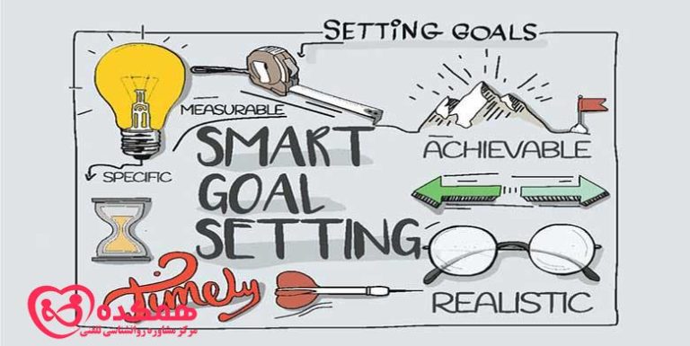 راه های ساده برای رسیدن به اهداف | همکده