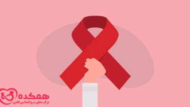 True and False Beliefs About Living with AIDS