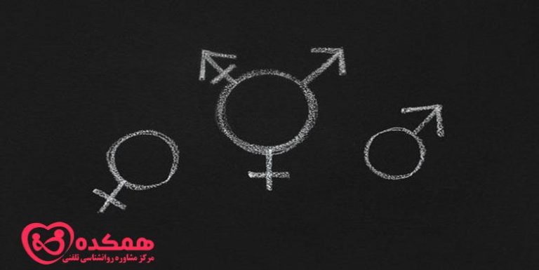 What do you know about sexual identity