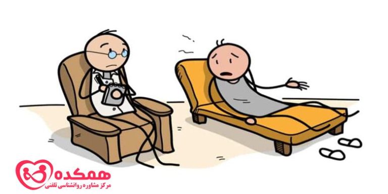 گشتالت درمانی / همکده