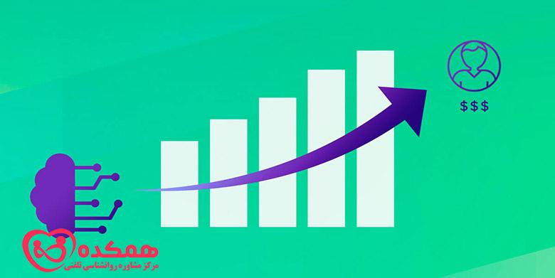 توانایی یادگیری خود را چگونه افزایش دهیم؟