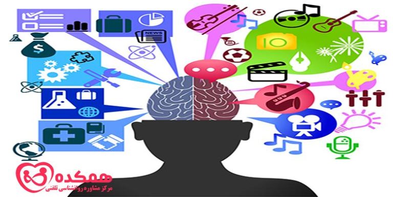 خلاقیت | همکده