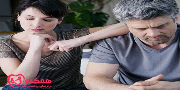 Types of sexual disorders in men