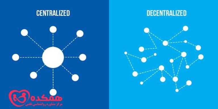عوامل عدم تمرکز | مرکز مشاوره همکده