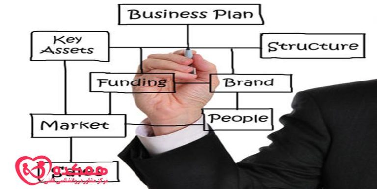 کار آفرینی | همکده