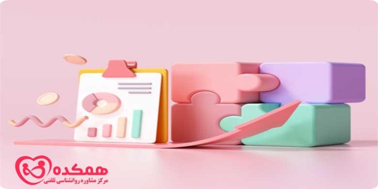 فعال کردن رفتار | همکده