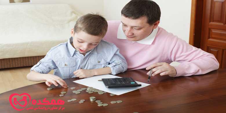 The impact of parents' beliefs about money on their children