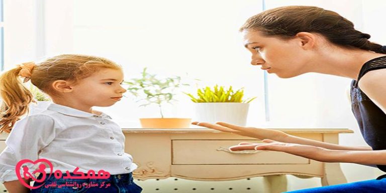 Checklist of ADHD symptoms in children