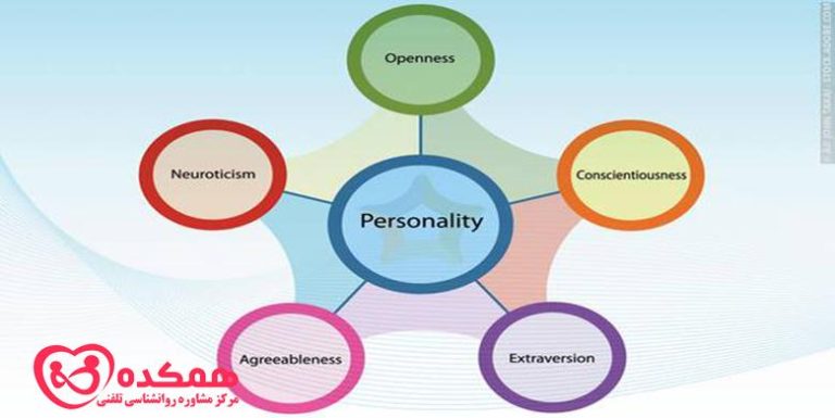 نظریه های شخصیتی | همکده