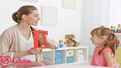 What is Speech Disorder in Children?