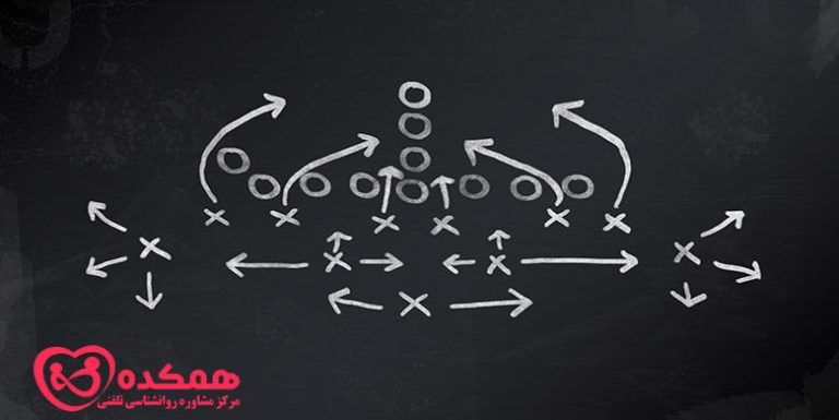 حالت تدافعی / همکده