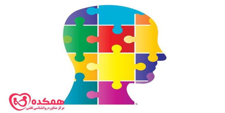 ارتباط با تیپ شخصیتی غالب