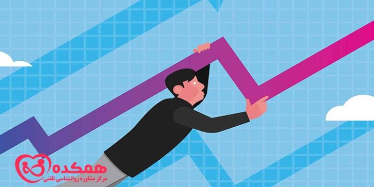 بلاتکلیفی | همکده