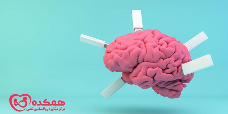 سناریو سازی در ذهن - همکده