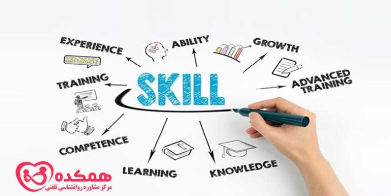 افزایش توانایی های خود / همکده