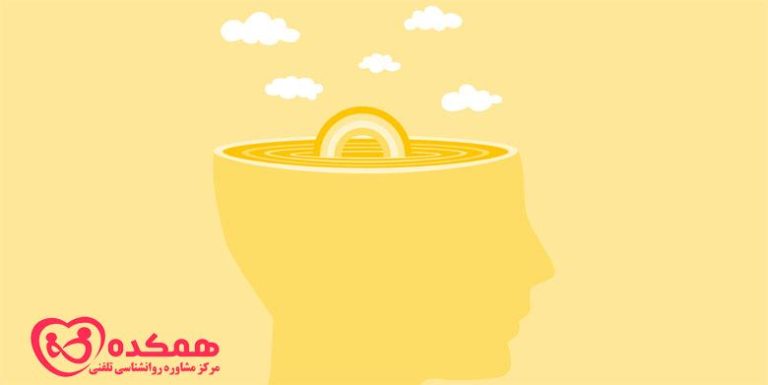 مدت زمان عملکرد مدیتیشن / همکده