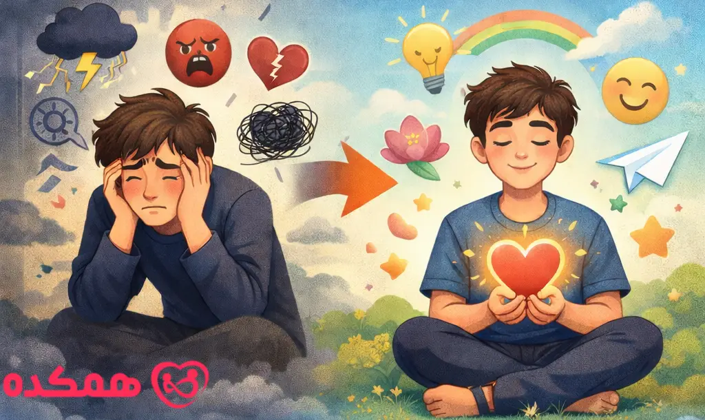 تصویر مدیریت احساسات منفی در ADHD با نمایش فرد مضطرب و فرد آرام پس از تنظیم هیجانی